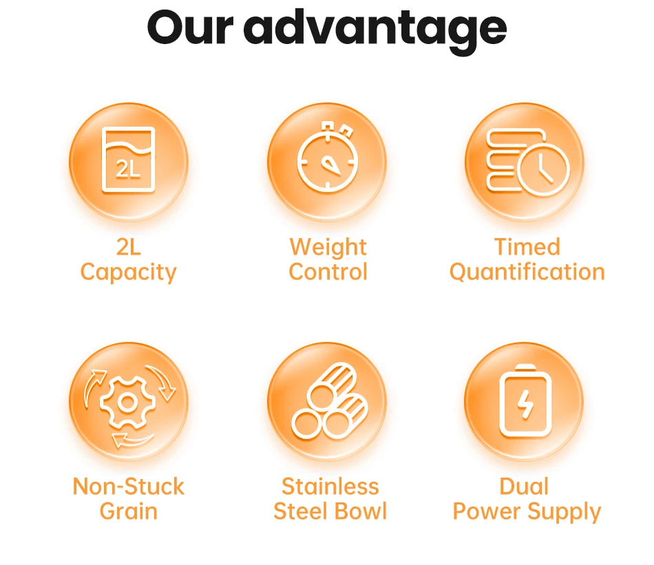 This sleek ROJECO automatic feeder brings a touch of high-tech luxury to your cat’s daily routine, ensuring perfectly timed meals even when you are away.