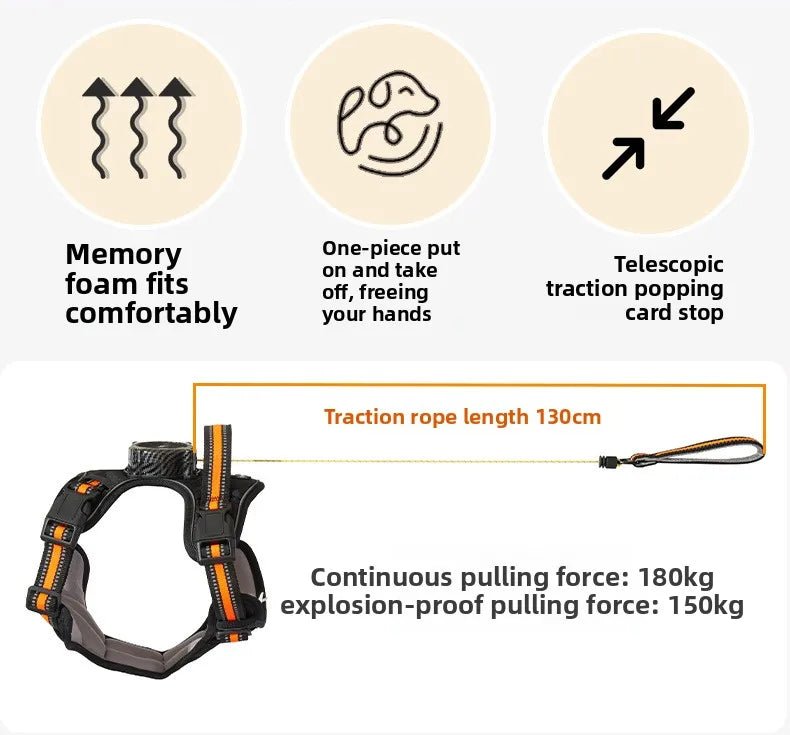 Explosion‑proof no‑pull harness with integrated retractable leash for safe, hands‑free control and maximum comfort during every walk or run. - Luxempirez