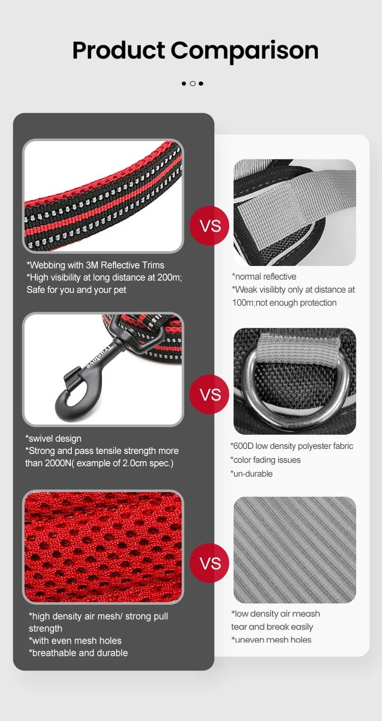 Give your dog the comfort and safety they deserve with the Truelove premium harness! Its ergonomic design relieves neck pressure and guarantees a perfect fit for every walk. Made from durable, breathable materials. - Luxempirez