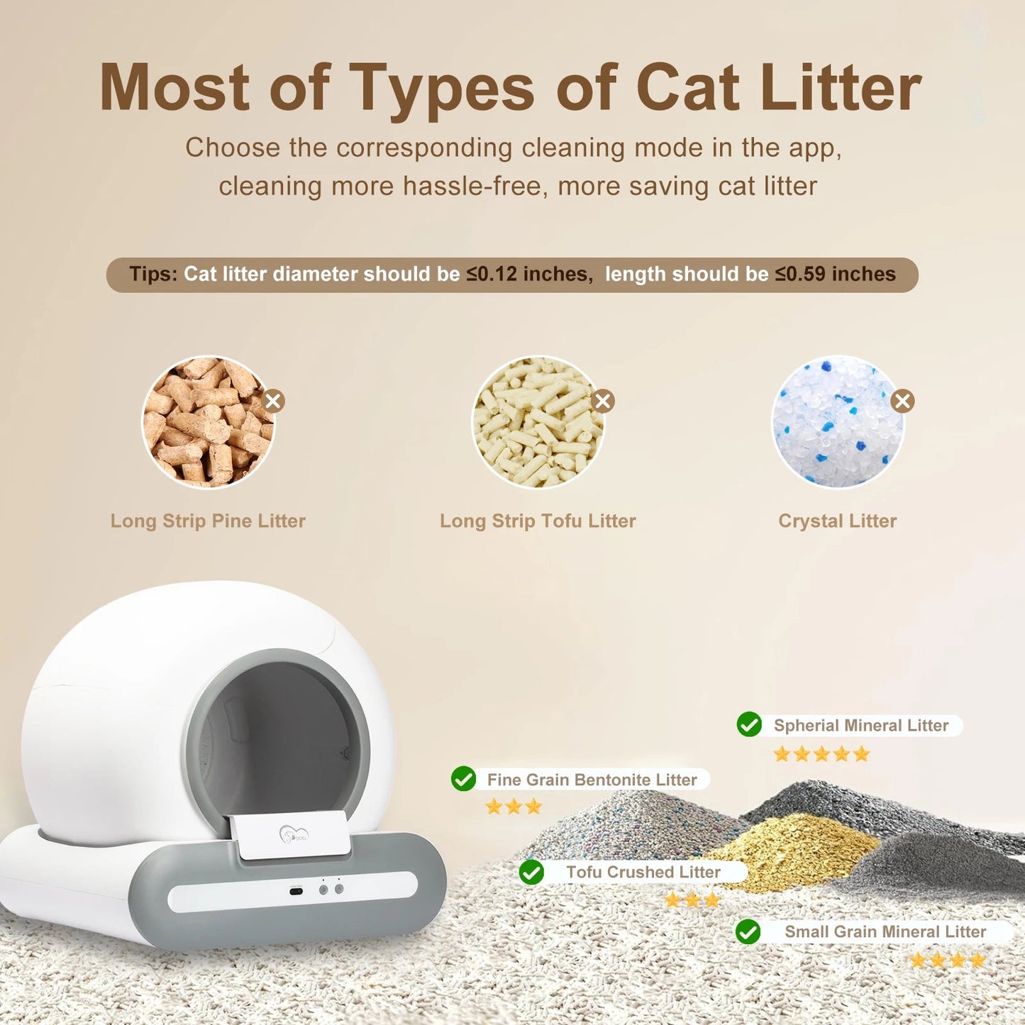 Keep it short and punchy, here is a ready - to - use text in English:Make litter box duty effortless with our smart self - cleaning cat litter box. Featuring app control and real - time health monitoring, it automatically cleans after each use. - Luxempirez