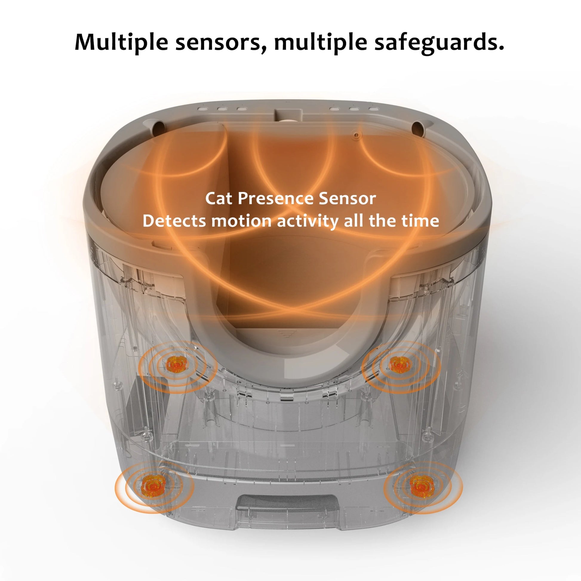 Parfait pour les maisons multi-chats, ce bac à litière spacieux peut accueillir confortablement jusqu'à 3 chats avec une grande poubelle de 2 L, vous offrant jusqu'à 5 jours sans ramasser. Son design ouvert et moderne garde votre espace propre tout en offrant une salle de bain luxueuse et sans stress. - Luxempirez
