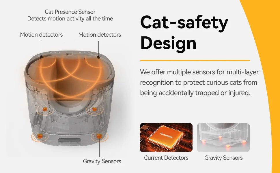Parfait pour les maisons multi-chats, ce bac à litière spacieux peut accueillir confortablement jusqu'à 3 chats avec une grande poubelle de 2 L, vous offrant jusqu'à 5 jours sans ramasser. Son design ouvert et moderne garde votre espace propre tout en offrant une salle de bain luxueuse et sans stress. - Luxempirez