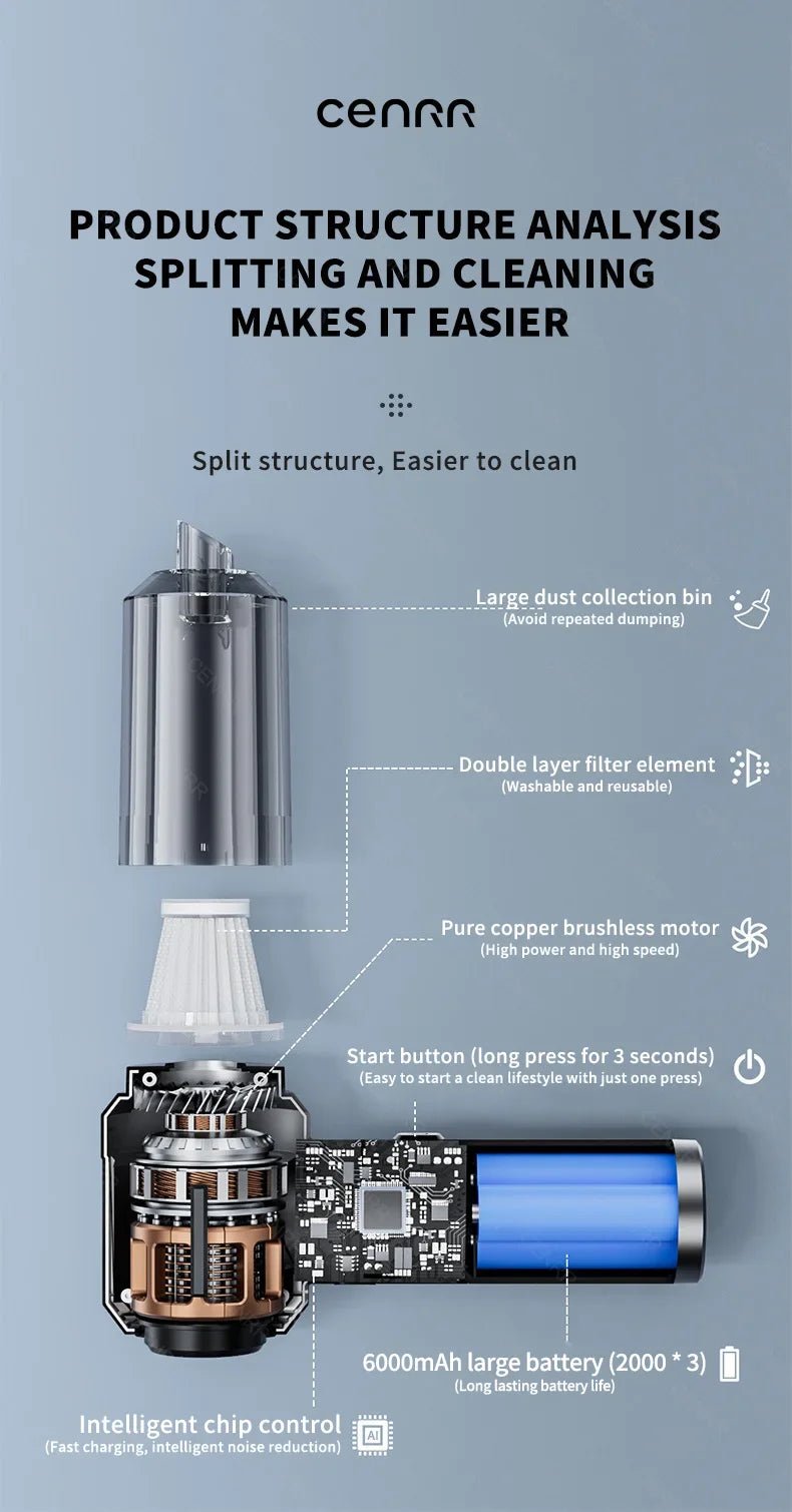 Say goodbye to pet hair in your car with the CENRR car vacuum cleaner! Designed for powerful suction, this vacuum comes with special attachments that make removing animal hair from seats, carpets, and hard - to - reach places effortless. - Luxempirez