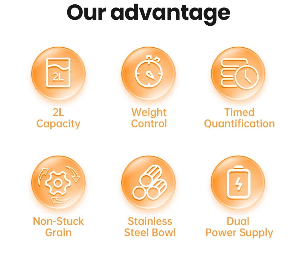 Cette élégante mangeoire automatique ROJECO apporte une touche de luxe high-tech à la routine quotidienne de votre chat, garantissant des repas parfaitement chronométrés même lorsque vous êtes absent. - Luxempirez